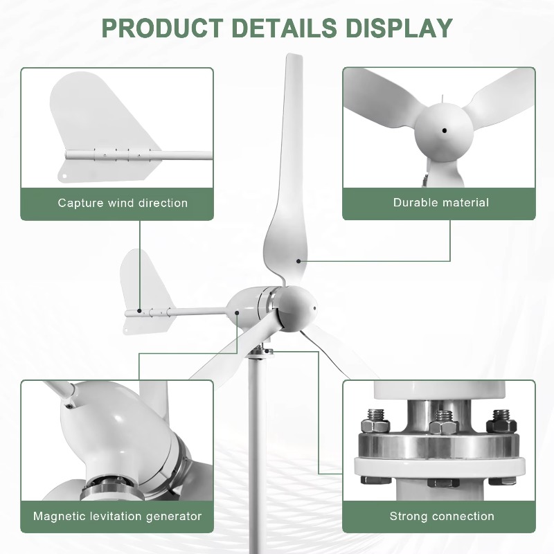 Renewable Energy Us - Solusi Energi Terpadu Smaraad Produk Energi