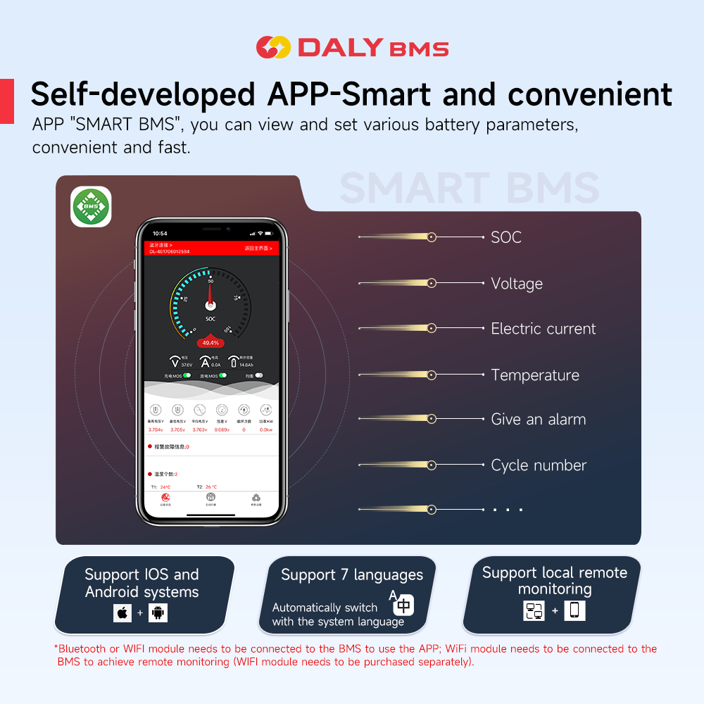 Daly Smart BMS 4S Lifepo4 12V  - Smart Bms ulasan dan harga