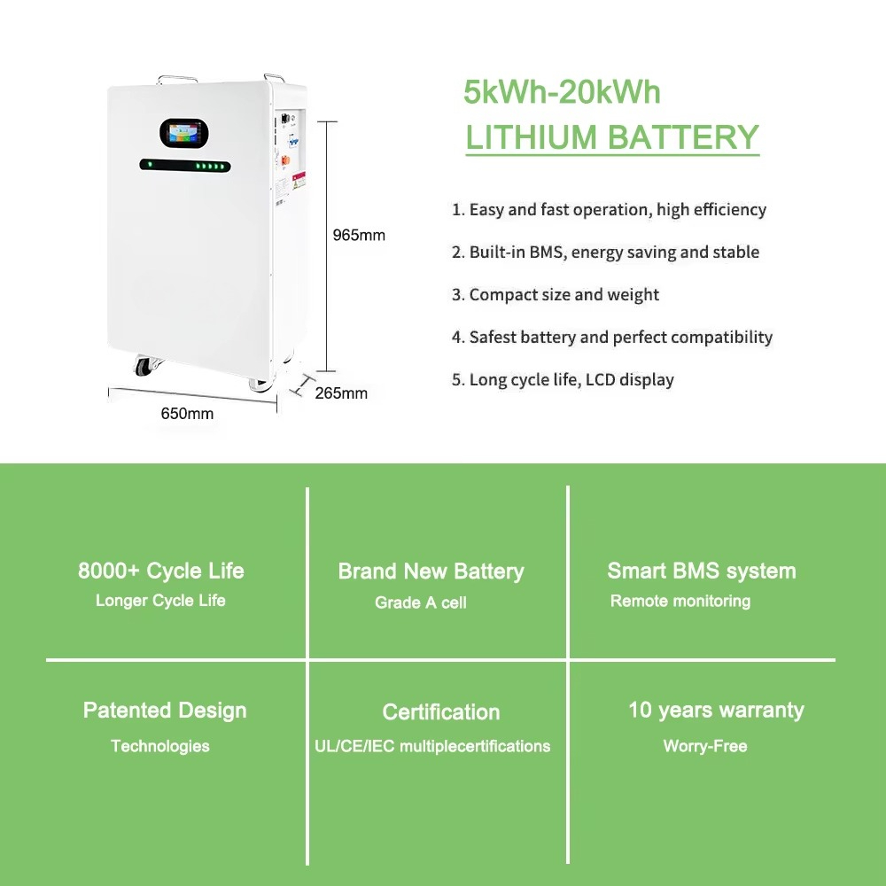 Baterai Energi Terbarukan Tena - Renewable Energy Us ulasan dan harga
