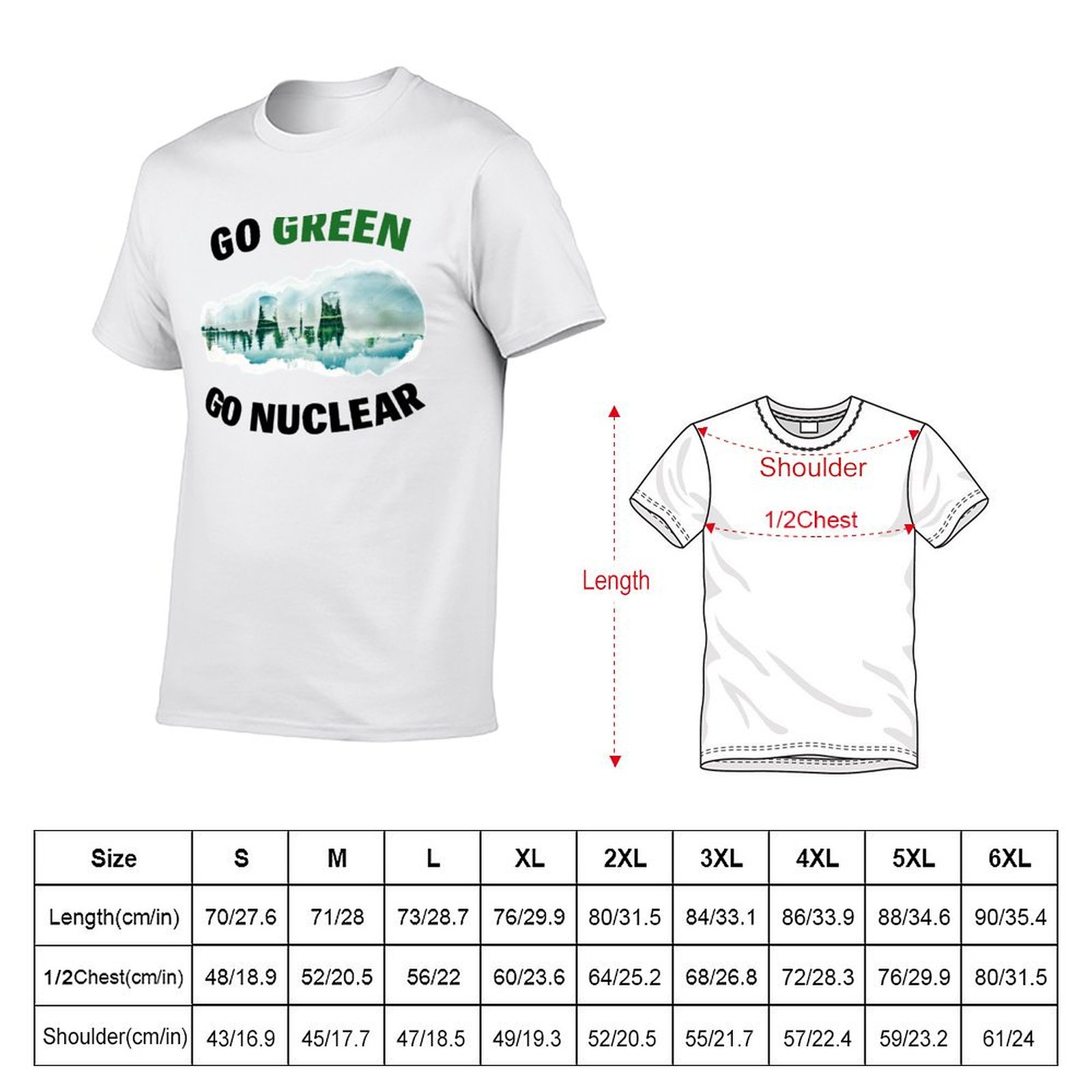 Bergaya Ramah Lingkungan, Berg - Renewable Energy Nuclear ulasan dan harga