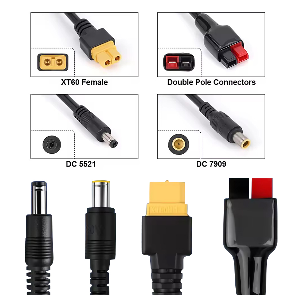 Kabel Panel Surya 1.5M dengan  - Renewable Energy Us ulasan dan harga
