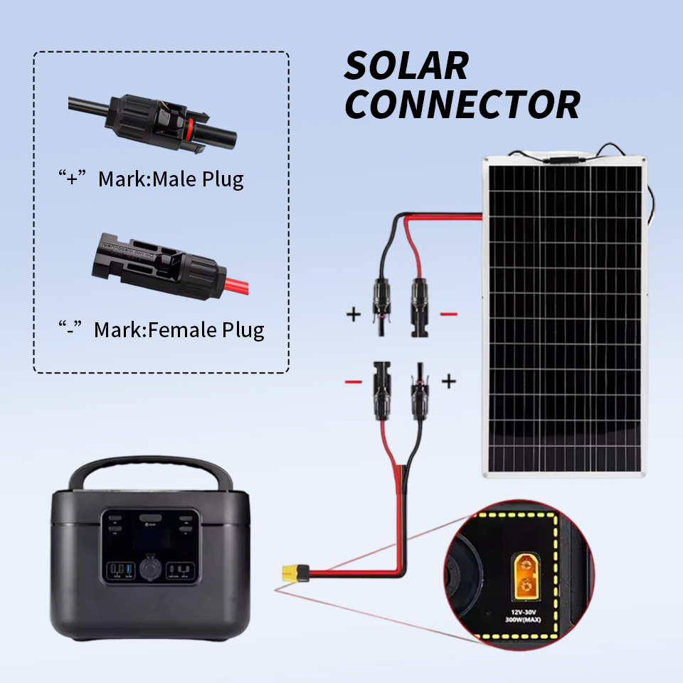 Kabel Panel Surya 1.5M dengan  - Renewable Energy Us ulasan dan harga