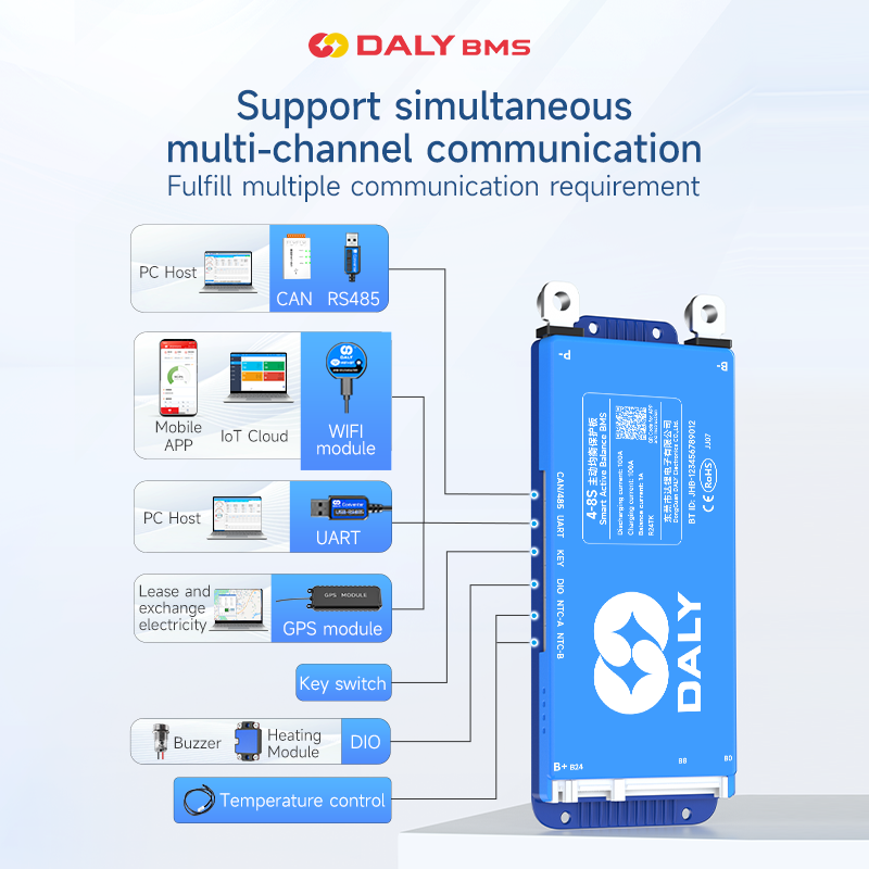 Aksesoris Daly BMS Modul WIFI  - Smart Bms ulasan dan harga
