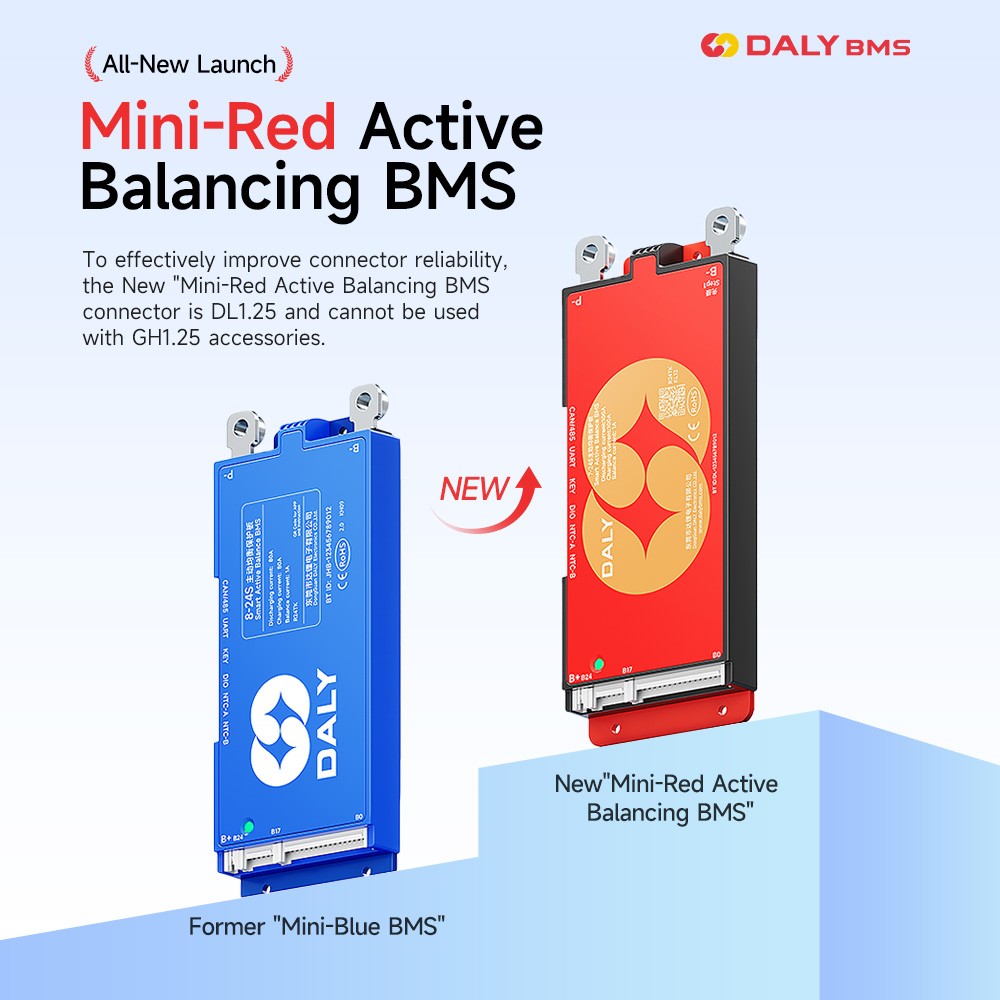 DALY 100 Smart BMS 4S 8S 12S 1 - Smart Bms ulasan dan harga