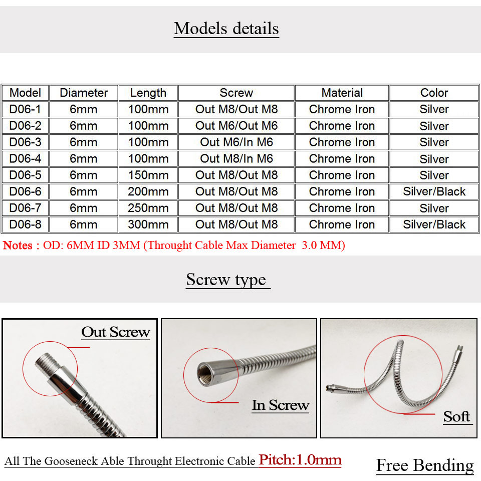 1/5/10 Buah Dia6mm LED Lampu M - Energy Storage Rack ulasan dan harga